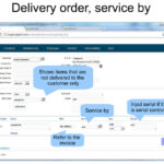 delivery order service by